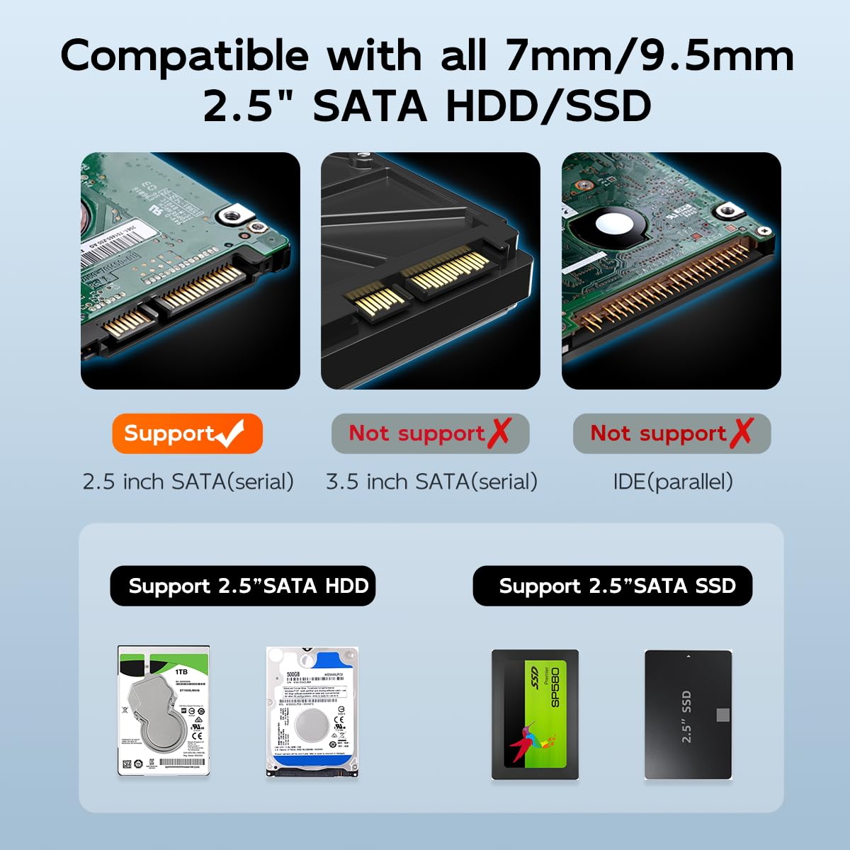 Amazon.com: MAIWO External Hard Drive Enclosure for 7mm 9.5mm 2.5